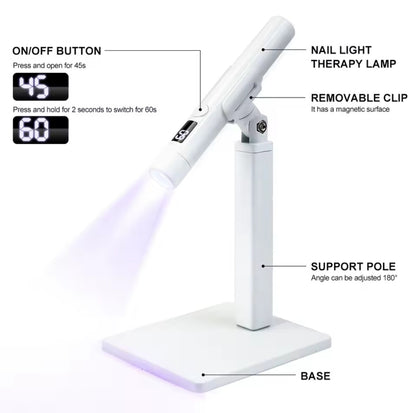 Mini LAMPADA UV LED